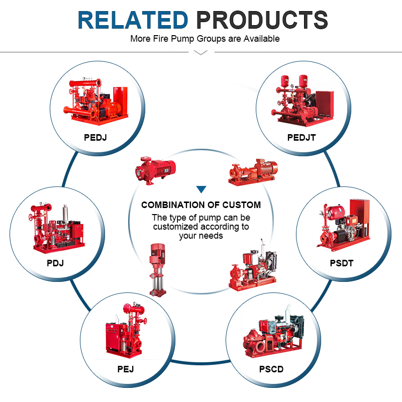 EDJ Fire Pump System Elektrische Diesel Jockeypumpe mit Controller Fire Fighting Pump Set