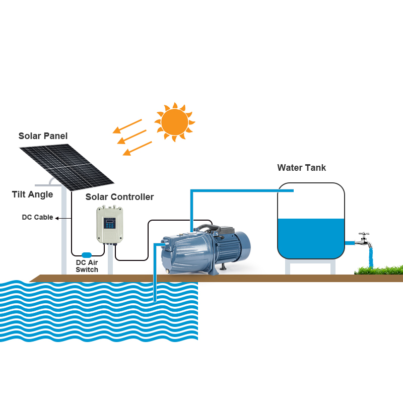 12 V 1 PS Solarbetriebene JET-Oberflächenwasserpumpe Preis