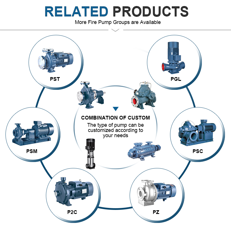 Gewindeanschluss der PC-Serie Booster Clean Water Close Coupling Zentrifugalpumpe