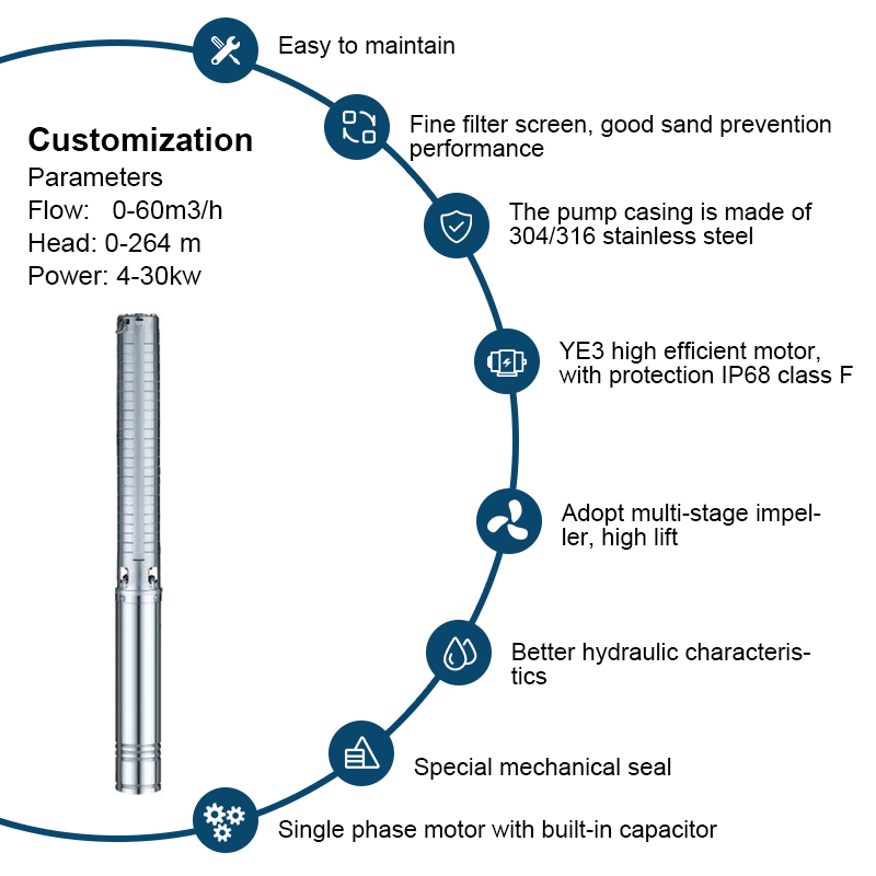Edelstahl-Tiefbrunnenwasserpumpe der SP-Serie mit großem Durchfluss