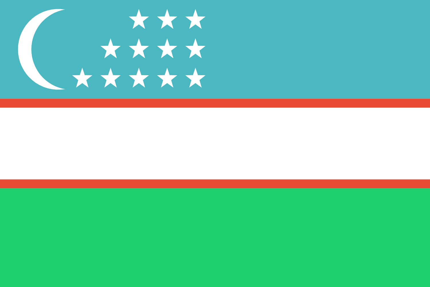 Usbekistan