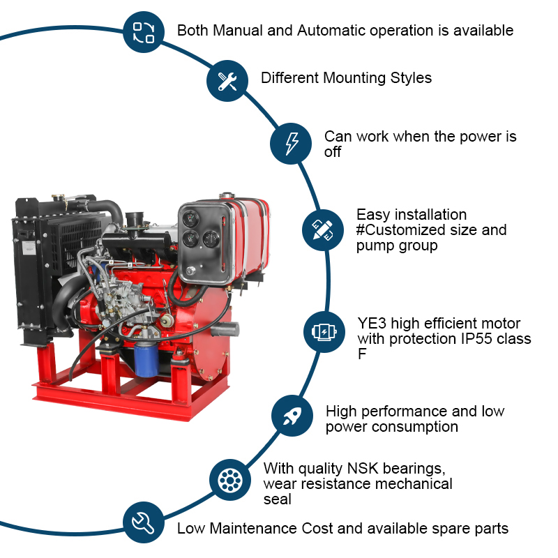 Dieselwasserpumpe 4-Zylinder-Motor für Feuerlöschpumpe